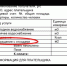 Если в квитанциях за ТКО допущены неточности - Администрация г. Мелеуз