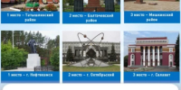 Определились ТОП-3 лучших по собираемости имущественных налогов - Мелеузовский район