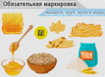 Правила маркировки средствами идентификации отдельных видов бакалейной продукции